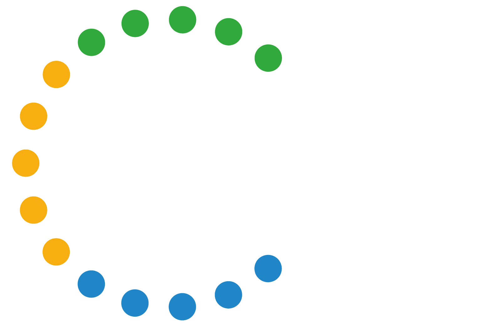 Počernická patnáctka